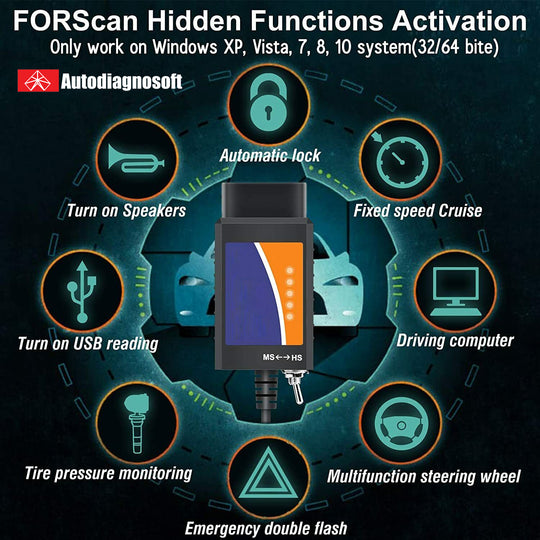 FORSCAN SOFTWARES