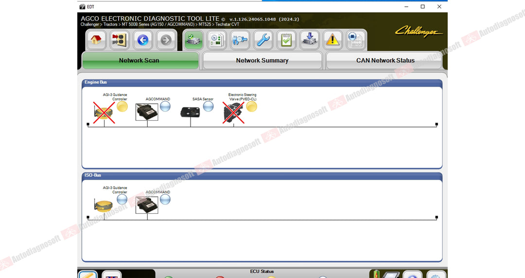 AGCO SOFTWARES