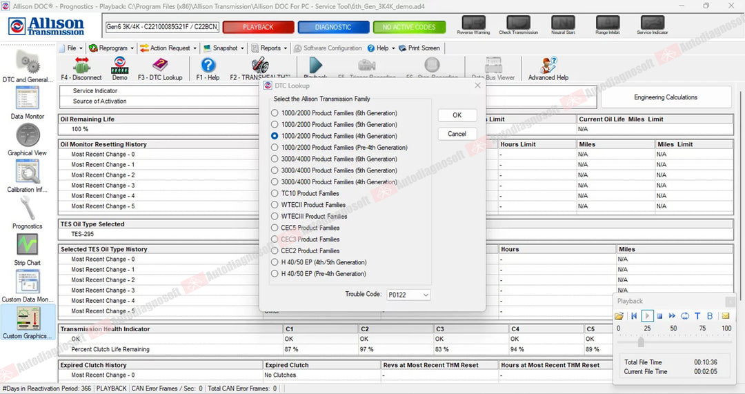 ALLISON SOFTWARES