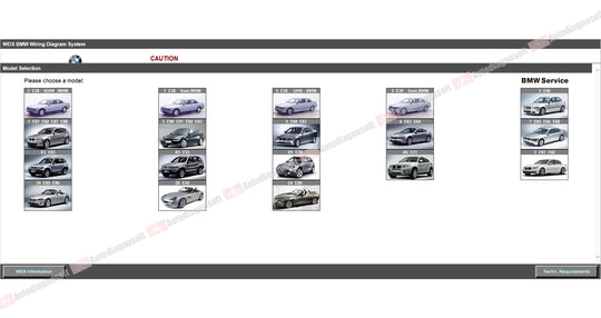 BMW SOFTWARES