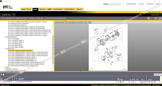 CAT TECHNICAL DOCUMENTS