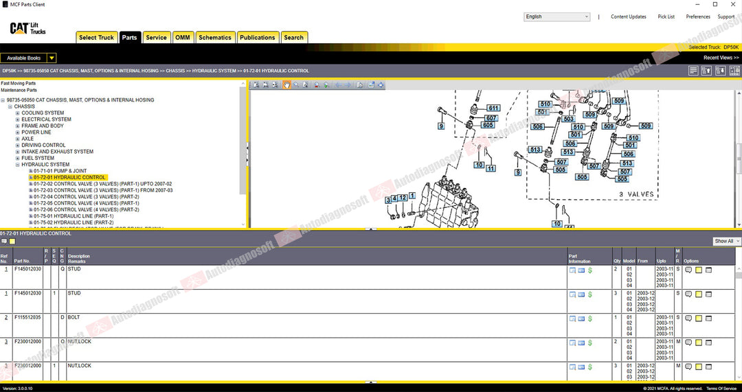 CAT TECHNICAL DOCUMENTS
