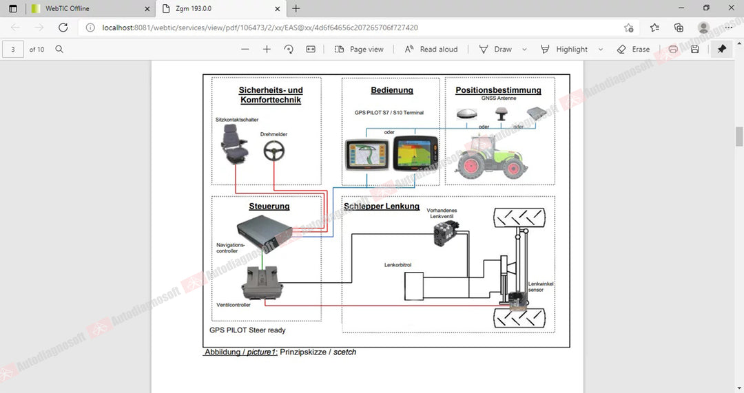 CLAAS WEBTIC OFFLINE TECHNICAL DOCUMENTS (PAGE 2/2)