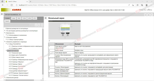 CLAAS WEBTIC OFFLINE TECHNICAL DOCUMENTS (PAGE 2/2)