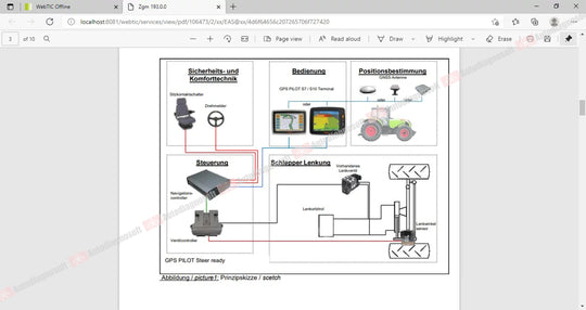 CLAAS WEBTIC OFFLINE TECHNICAL DOCUMENTS (PAGE 2/2)
