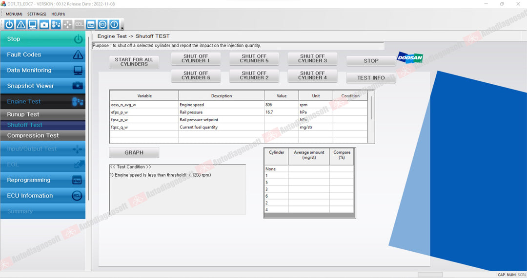 DOOSAN SOFTWARES