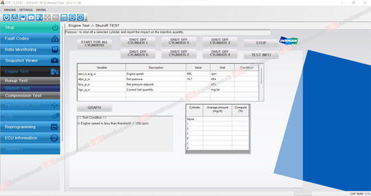 DOOSAN SOFTWARES