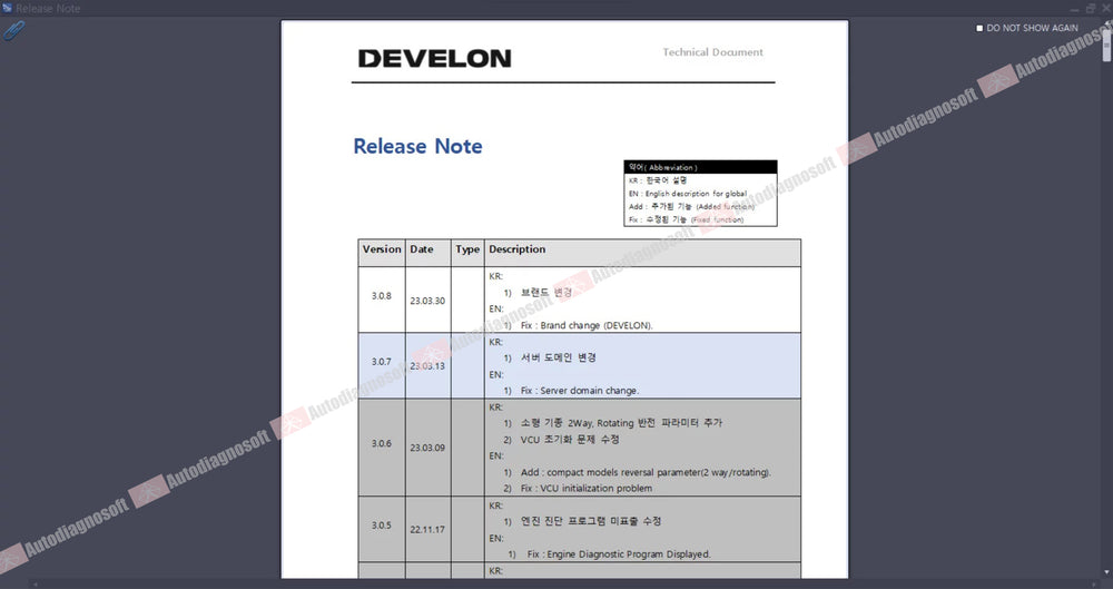 DOOSAN SOFTWARES