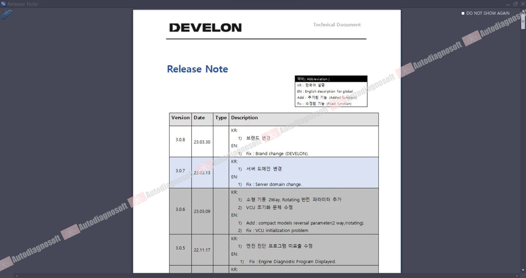 DOOSAN SOFTWARES