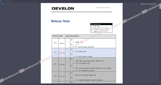 DOOSAN SOFTWARES