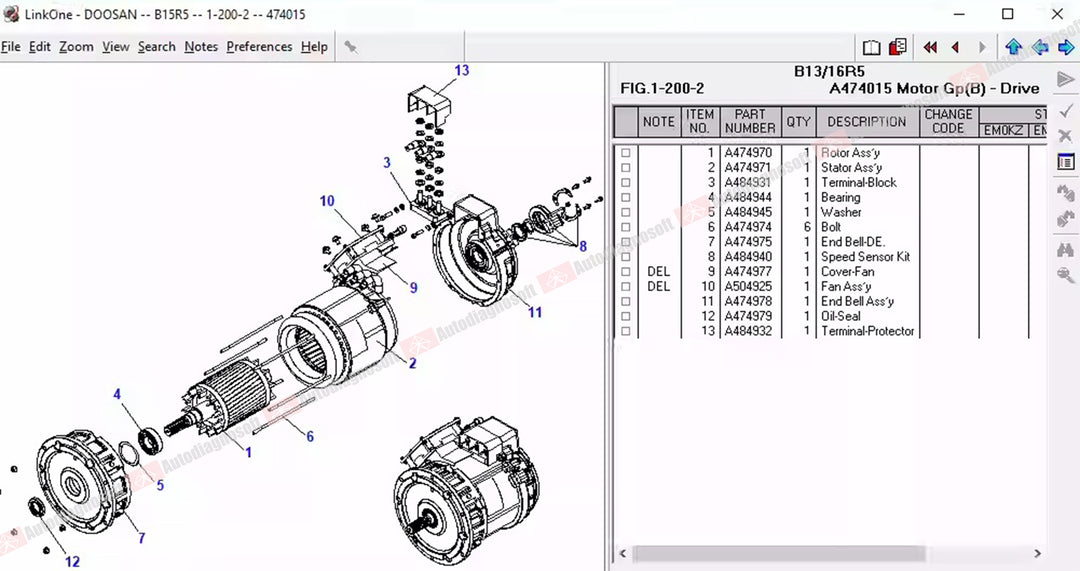 DOOSAN SOFTWARES