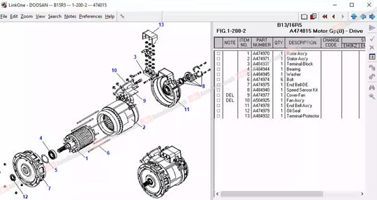DOOSAN SOFTWARES