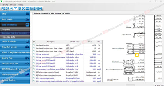DOOSAN SOFTWARES