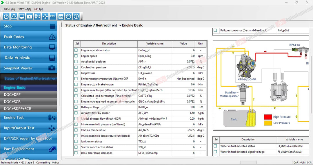 DOOSAN SOFTWARES