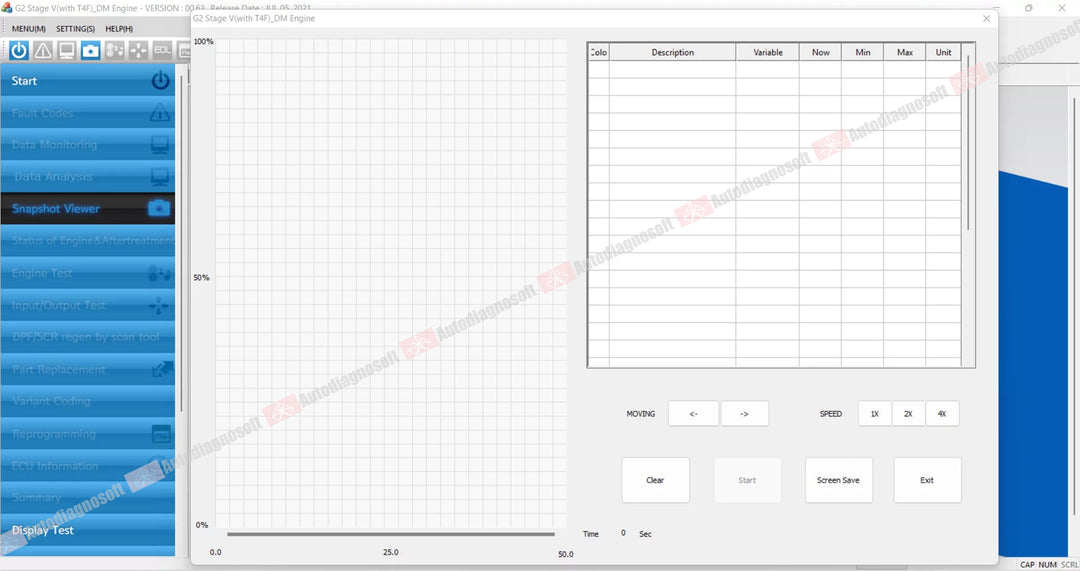 DOOSAN SOFTWARES