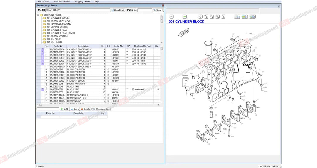 DOOSAN SOFTWARES