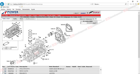 IVECO SOFTWARES