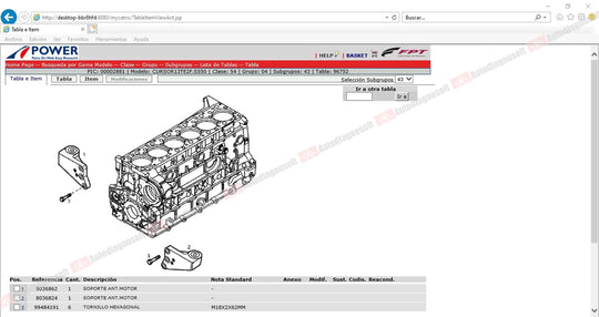 IVECO SOFTWARES