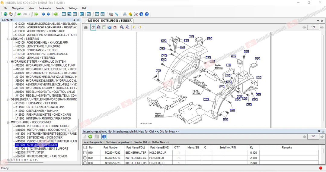 KUBOTA SOFTWARES