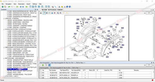 KUBOTA SOFTWARES