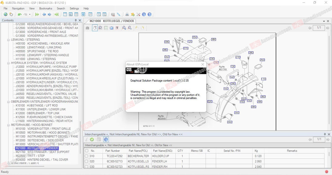 KUBOTA SOFTWARES