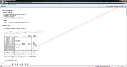 NISSAN SOFTWARES