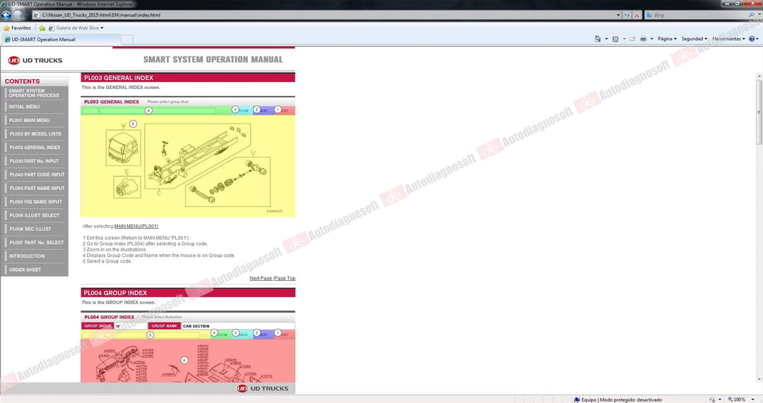 NISSAN SOFTWARES