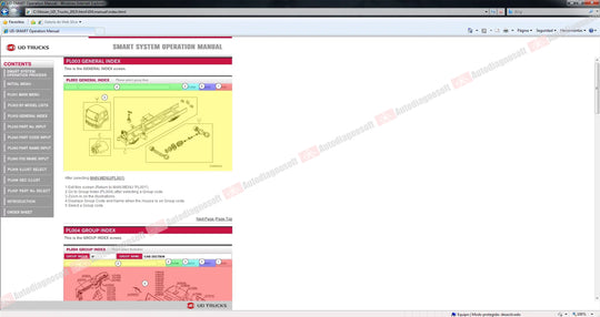 NISSAN SOFTWARES