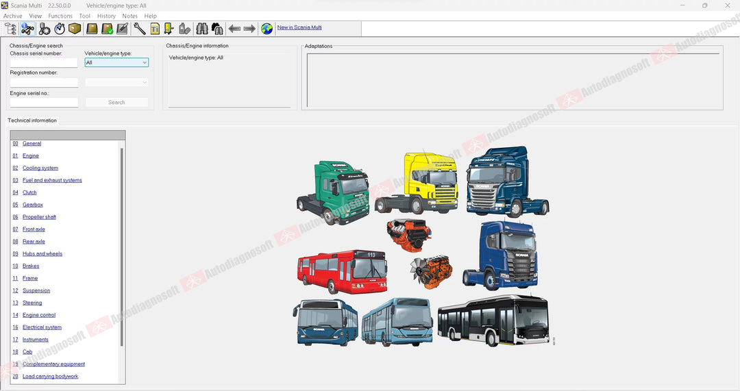 SCANIA TECHINICAL DOCUMENTS