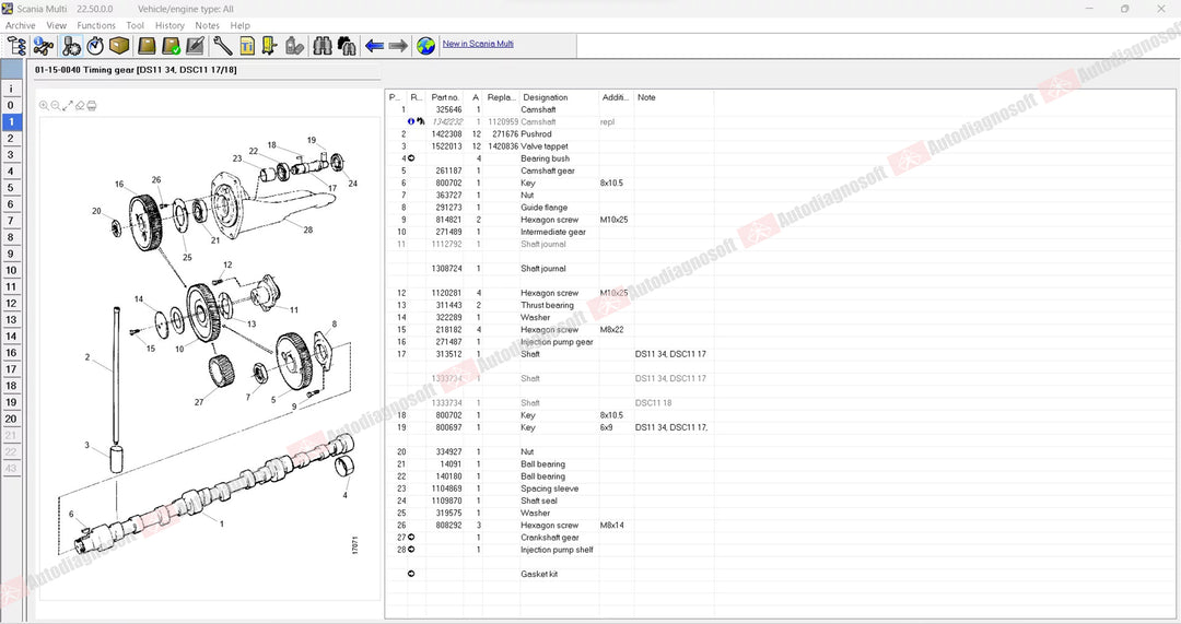 SCANIA TECHINICAL DOCUMENTS