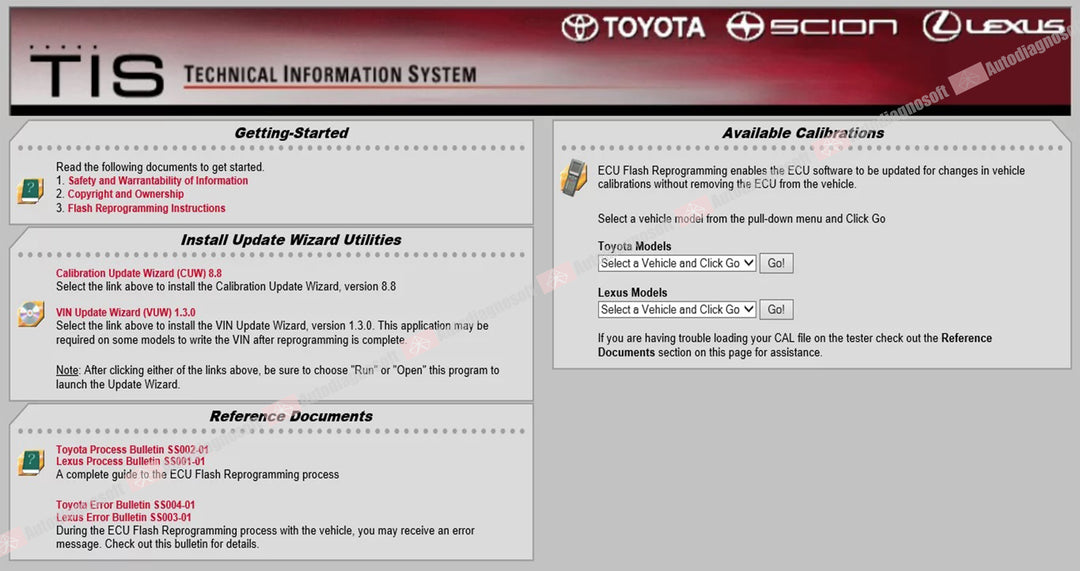 TOYOTA PROGRAMMING SOFTWARES