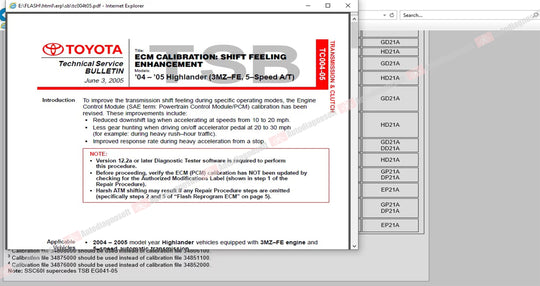 TOYOTA PROGRAMMING SOFTWARES