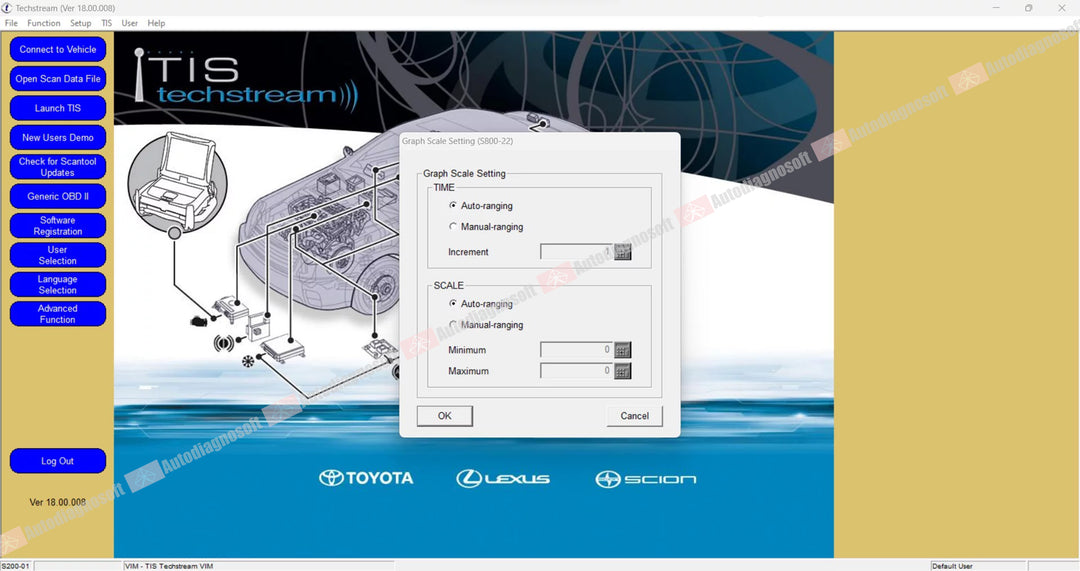 TOYOTA PROGRAMMING SOFTWARES