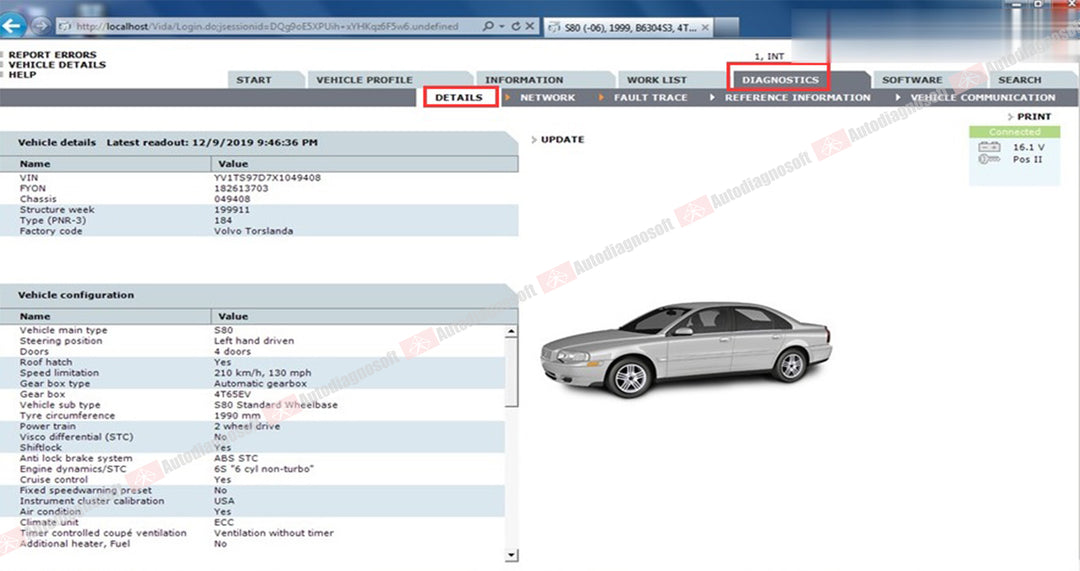 VOLVO SOFTWARES