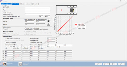 WABCO SOFTWARES