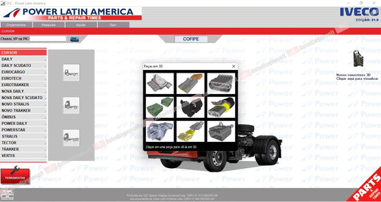 IVECO SOFTWARES